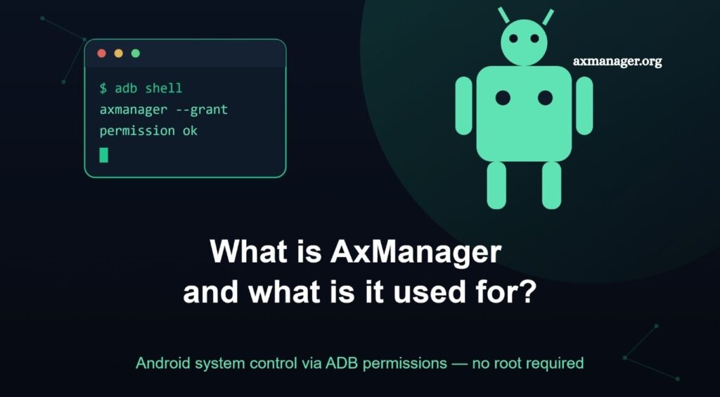AxManager